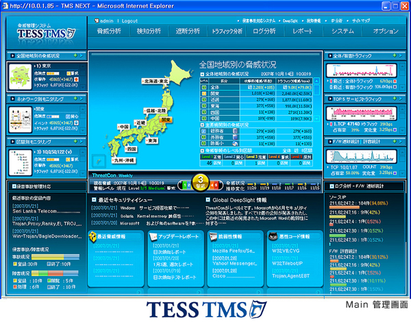 TESS TMS - Main管理画面